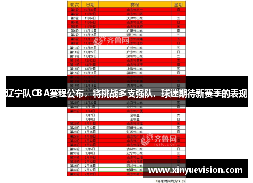 辽宁队CBA赛程公布，将挑战多支强队，球迷期待新赛季的表现